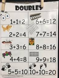 Math Strategy Videos Mcspedden Second