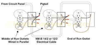 You know that reading 4 prong dryer pigtail wiring diagram is beneficial, because we are able to get too much info online in the reading materials. Pin By Chad On Electrical Plumbing Outlet Wiring Electrical Wiring Outlets Electrical Wiring Diagram
