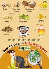 Food Poisoning Remedies What Works When Your Tummy Hurts Top 10 Home Remedies Food Poisoning Remedy Home Remedies Herbalism