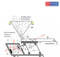 Electromagnetic Vibratory Feeder - Informative Guide