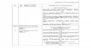 Subjek dalam diploma farmasi uitm. Syarat Kemasukan Uitm