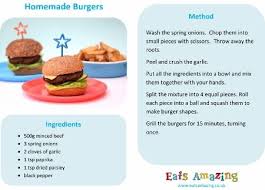 Easy Homemade Burgers Recipe Recipe Homemade Burgers Easy Homemade Burgers Easy Homemade Burger Recipe
