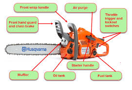 The 435 is affordably priced, but does its performance make it worth the cost? Husqvarna 435 16 Inch 40 9cc Gas Chainsaw Review Sawedfish