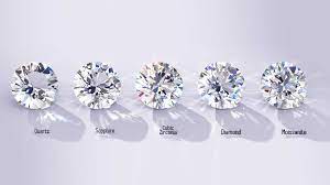 We did not find results for: Diamonds Criteria For Distinguishing True From False