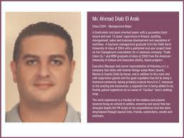 Alumni Association -Rafik Hariri University