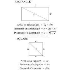 Formula Of Rectangle And Square Vector Illustration Of Rectangle And Square For Sponsored Vector Illustration Square Rectangle Illustration Square