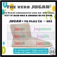 el verbo jugar lets play as in a game or a sport an