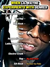 Lil Wayne's New Album: Tha Carter VI Release Details