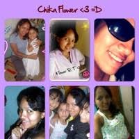 30+ "Flor Tobar" profiles