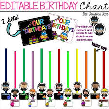 editable birthday chart