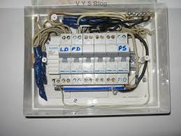 Diferenta intre succes si performanta. Inlocuire Tablou Electric Vys Blog Informatie Pasiune Calitate