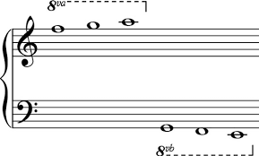 If you don't read music, i'm not if a chord symbol includes 9, 11, or 13, the symbol implies the chord has a seventh. Playing Octaves Above And Below The Grand Staff In Piano Music Dummies