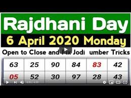 Rajdhani Day Fix Games Today 06 April 2020 Download App Games Today Day