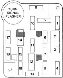 Fuse panel layout diagram parts: Ford F350 1987 1991 Fuse Box Diagram Auto Genius