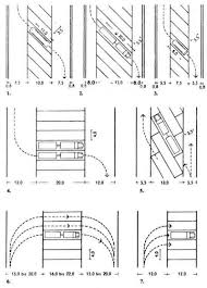 Kétség nem férhet hozzá, hogy az egyik ilyen a párhuzamos parkolás, ami a szűk belvárosi utcákban létkérdés sokaknak. Parkolas Markup Paint Tipusok Es Alkalmazasi Szabalyok Mi A Meret A Parkolohely Minimalis Parkolohely