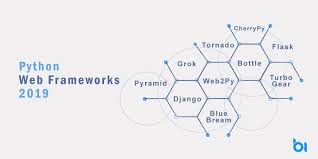 Its primary goal is to make it easier for a python developer to create web infoworld recently rated web2py best among six python web frameworks and awarded it a 2011 bossie award for open source application. Top 10 Python Web Frameworks 2019 Binary Informatics