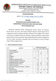 Check spelling or type a new query. Lowongan Cpns Kementerian Lingkungan Hidup Dan Kehutanan Tahun Anggaran 2019 705 Formasi Rekrutmen Lowongan Kerja Cpns Bumn Bulan Agustus 2021