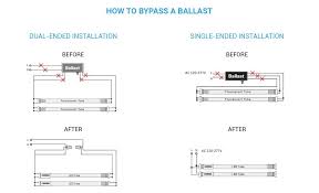New led tubes convert fluorescent bulb fixture without ballast rewiring. How To Bypass A Ballast Parmida Led Technologies