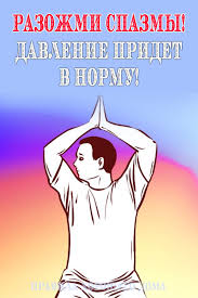 Gimnastika Dlya Shei Bez Muzyki Doktora Shishonina Vsego 9 Uprazhnenij Coconut Health Benefits Health Tips Health