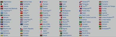 Afghanistan, antigua and barbuda, argentina, bahamas, bahrain, bangladesh, barbados, belize, bermuda, brunei darussalam, bulgaria, canada. Oliver Ewinger On Twitter Today 40 Nations Celebrate Father S Day I Would Like To Greet These Fathers With The Lion That My 15 Year Old Daughter Has Painted For Me You Are