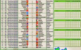 'jadual waktu malaysia world cup 2018 rusia' setiap empat tahun sekali dunia akan sentias menunggu kemunculannya, bagi peminat bola sepak lah. Jadual Perlawanan Fifa World Cup Brazil 2014 Cute766