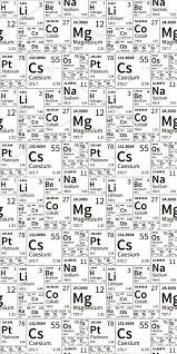 A Lot Of Chemical Elements Signs Chemistry Classroom Chemistry Lessons Math Wallpaper
