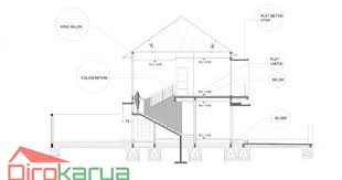 Begitulah informasi yang bisa kami uraikan mengenai jarak pondasi cakar ayam rumah 2 lantai. Struktur Beton Bangunan Rumah Sederhana Diro Karya