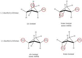Alkenes: Structure And Stability - Chemistry Steps