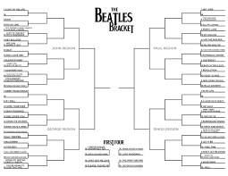 By time out london music posted: The Beatles Beatlesofcourse Twitter