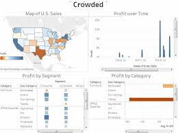 6 Tips For Effective Visualization With Tableau Visualisation Wellness Design Data Visualization