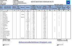 Template ini hanya formulir yang disarankan. Kartu Inventaris Ruang Kelas Terbaru Dokumen Sekolah Dasar