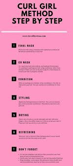 When spritzing hair with product, be careful to only apply one spritz per section. Curly Girl Method Step By Step Nail Designs Curly Natural Curls Curly Girl Method Curly Hair Styles