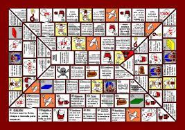 Dos equipos de varias personas se colocan en cada extremo de la mesa. La Oca Juego De Beber