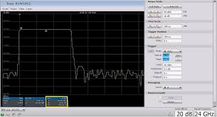 Is Your Routers Transmit Power Juiced Smallnetbuilder