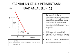 Check spelling or type a new query. Ppt Bab 3 Powerpoint Presentation Free Download Id 3452923