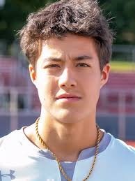 2024 Men's Soccer Roster