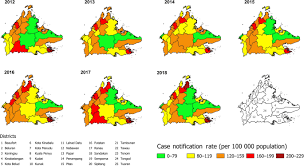 The kota kinabalu district is an administrative district in the malaysian state of sabah, part of the west coast division which includes the districts of kota belud, kota kinabalu, papar, penampang, putatan, ranau and tuaran. Epidemiology Of Tuberculosis In Sabah Malaysia 2012 2018 Infectious Diseases Of Poverty Full Text