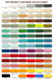 Kwal General Paint Color Chart Paint Color Chart