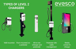 The Comprehensive Guide to Level 2 EV Charging - EVESCO