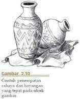 Download now seni rupa pengertian unsur aliran prinsip jenis lengkap. Cintoh Gambar Guci 3 Dimensi Brainly Co Id
