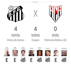 Santos fc vs atlético go fc head to head. Guqrowqhsrot2m