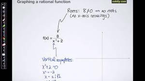 To find those factors, we use trial and error. Polynomial Functions