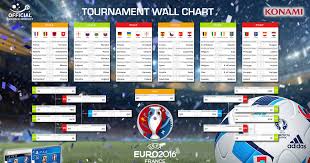 the official euro 2016 megathread