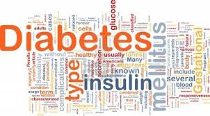 Image result for diabete