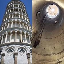 17 Photos That Ll Blow Your Mind Either A Little Or A Lot Leaning Tower Of Pisa Pisa Tower