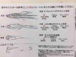 機動戦士ガンダム サンダーボルト on twitter gundam animation concept