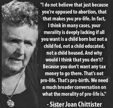 Evolution of Catholic Church's Stance