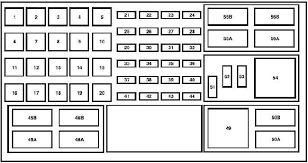 Once you have determined which fuses to check, follow the procedures under 1. 05 10 Ford Explorer Fuse Box Diagram