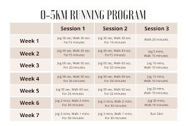 Image result for Walk-Run Program