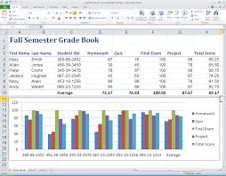 Tutorial For Excel 2010 Charts